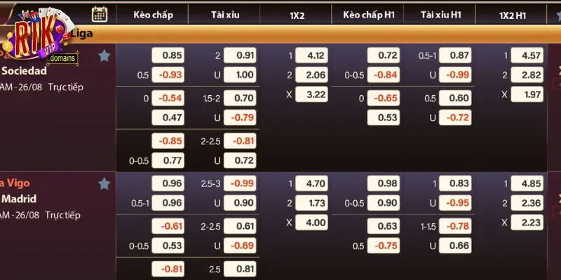 Kèo chấp nửa trái mang lại tỷ lệ ăn thưởng lớn cho người chơi